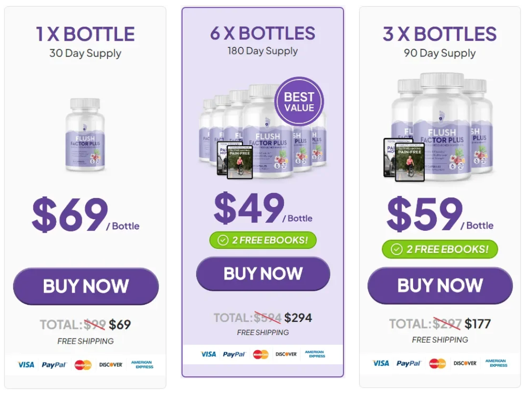Flush Factor Plus pricing: 1 bottle, 3 bottles and 6 bottle best-value package options